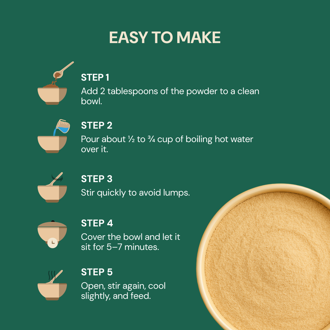 Baby Starter Combo (6m+)