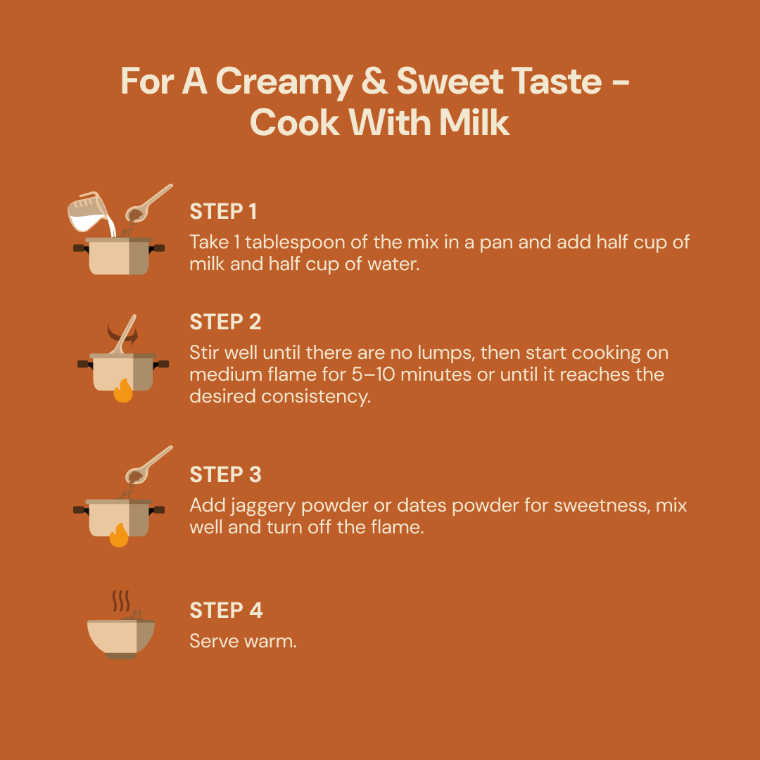 Indian Super Food Combo