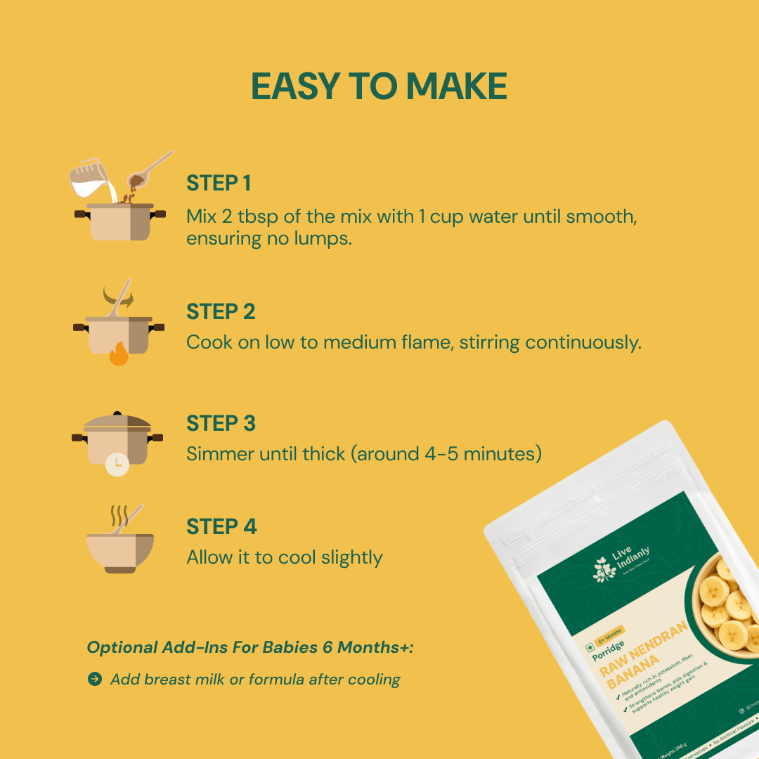 How to prepare Live Indianly Raw Nendran Banana — easy step-by-step instructions