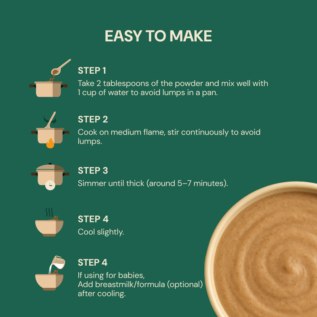 Whole Wheat & Almond Mix