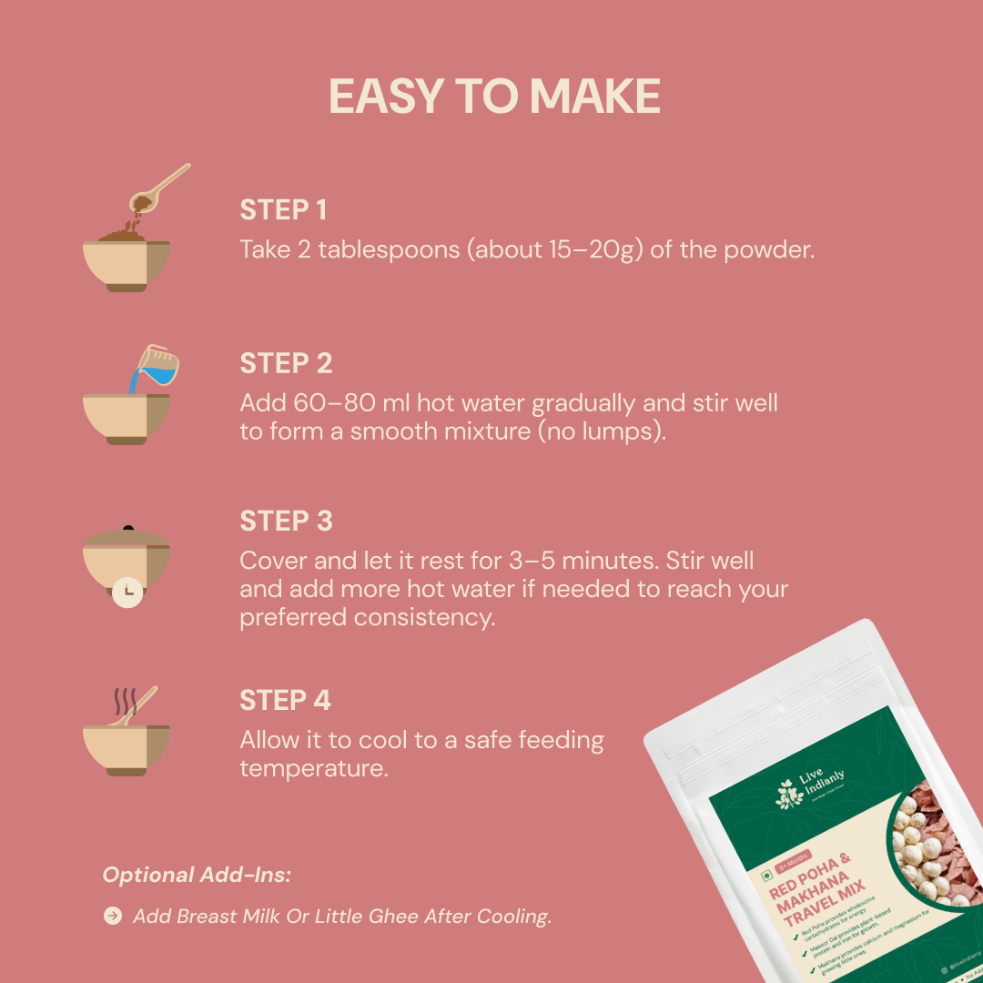 Hot water preparation instructions for Red Poha and Makhana Travel Mix
