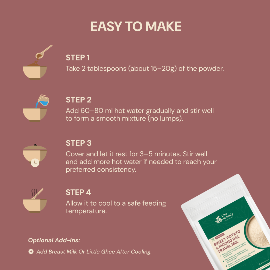 Hot water preparation instructions for Sweet Potato and Moong Dal Travel Mix