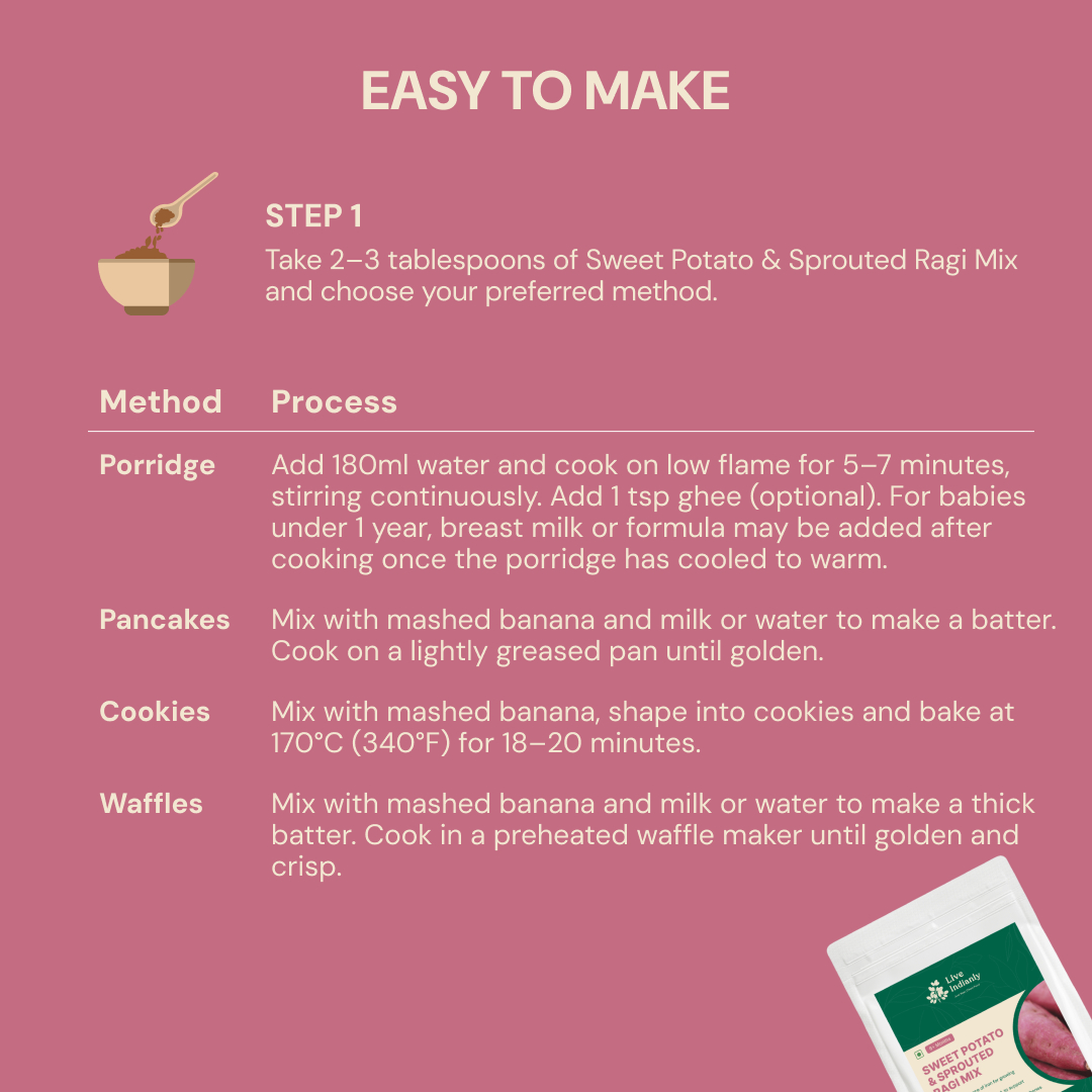 Cooking instructions for Sweet Potato Sprouted Ragi Mix porridge pancakes cookies and waffles