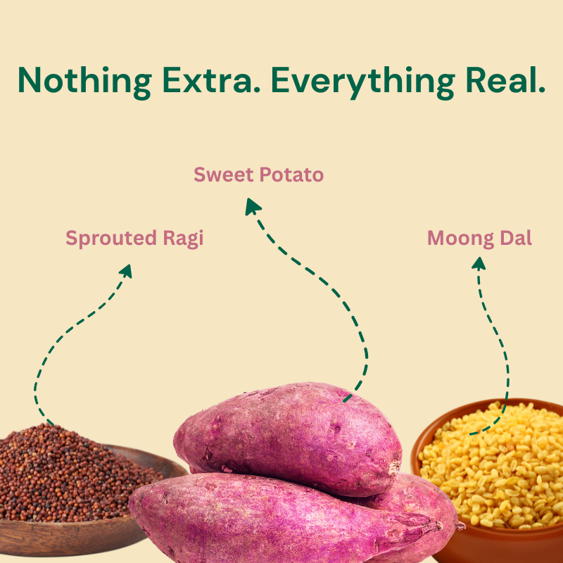 Sweet potato sprouted ragi and yellow moong dal ingredients used in Live Indianly baby mix