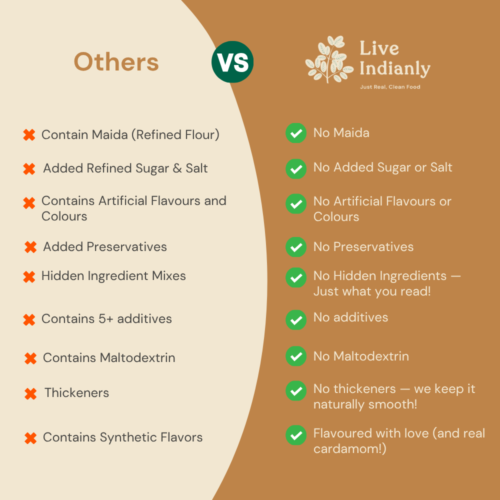 Whole Wheat & Almond Mix